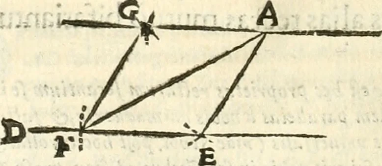 An illustration from Aerarium philosophiae mathematicae : in quo elementa philosophiae geometricae de planis, curuis, & solidis figuris applicata et ornata ... in tres tomos distributa sunt : intercessere ingeniosae inuentionis exodia horaria ..., 1648, leaf 503