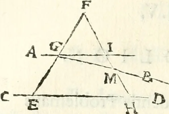An illustration from Aerarium philosophiae mathematicae : in quo elementa philosophiae geometricae de planis, curuis, & solidis figuris applicata et ornata ... in tres tomos distributa sunt : intercessere ingeniosae inuentionis exodia horaria ..., 1648, leaf 507
