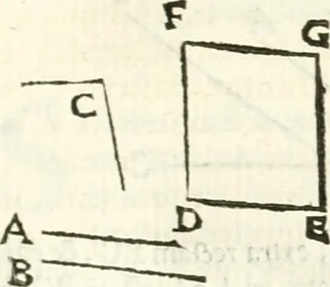 An illustration from Aerarium philosophiae mathematicae : in quo elementa philosophiae geometricae de planis, curuis, & solidis figuris applicata et ornata ... in tres tomos distributa sunt : intercessere ingeniosae inuentionis exodia horaria ..., 1648, leaf 510