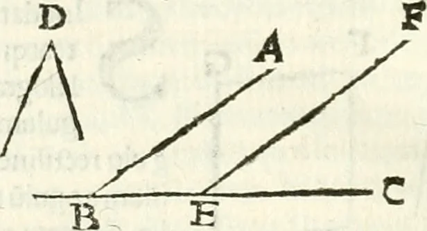 An illustration from Aerarium philosophiae mathematicae : in quo elementa philosophiae geometricae de planis, curuis, & solidis figuris applicata et ornata ... in tres tomos distributa sunt : intercessere ingeniosae inuentionis exodia horaria ..., 1648, leaf 511