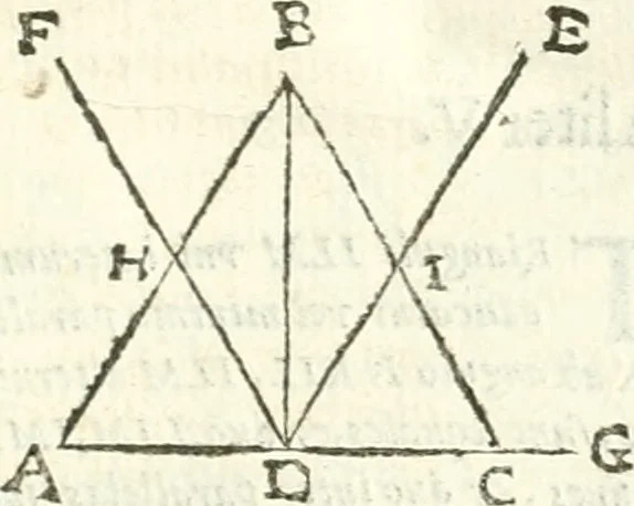 An illustration from Aerarium philosophiae mathematicae : in quo elementa philosophiae geometricae de planis, curuis, & solidis figuris applicata et ornata ... in tres tomos distributa sunt : intercessere ingeniosae inuentionis exodia horaria ..., 1648, leaf 520