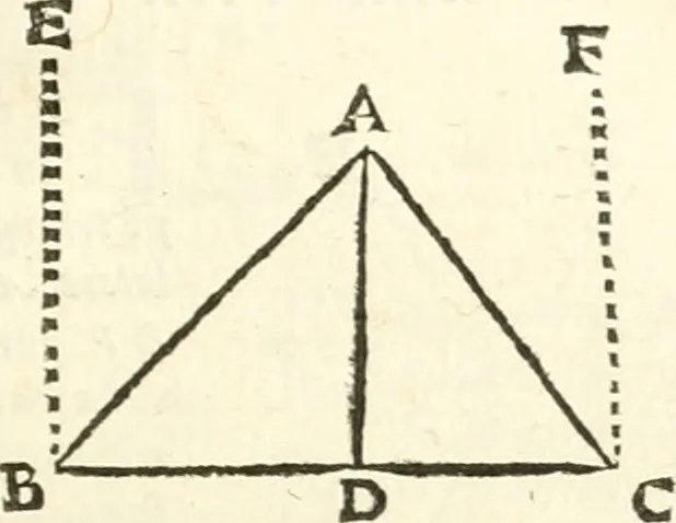 An illustration from Aerarium philosophiae mathematicae : in quo elementa philosophiae geometricae de planis, curuis, & solidis figuris applicata et ornata ... in tres tomos distributa sunt : intercessere ingeniosae inuentionis exodia horaria ..., 1648, leaf 522