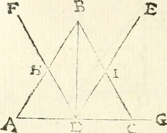 An illustration from Aerarium philosophiae mathematicae : in quo elementa philosophiae geometricae de planis, curuis, & solidis figuris applicata et ornata ... in tres tomos distributa sunt : intercessere ingeniosae inuentionis exodia horaria ..., 1648, leaf 523