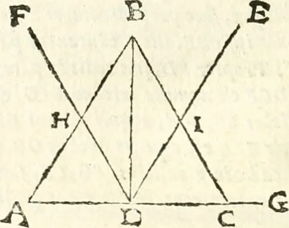 An illustration from Aerarium philosophiae mathematicae : in quo elementa philosophiae geometricae de planis, curuis, & solidis figuris applicata et ornata ... in tres tomos distributa sunt : intercessere ingeniosae inuentionis exodia horaria ..., 1648, leaf 525