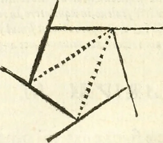 An illustration from Aerarium philosophiae mathematicae : in quo elementa philosophiae geometricae de planis, curuis, & solidis figuris applicata et ornata ... in tres tomos distributa sunt : intercessere ingeniosae inuentionis exodia horaria ..., 1648, leaf 529