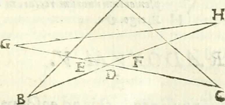 An illustration from Aerarium philosophiae mathematicae : in quo elementa philosophiae geometricae de planis, curuis, & solidis figuris applicata et ornata ... in tres tomos distributa sunt : intercessere ingeniosae inuentionis exodia horaria ..., 1648, leaf 540