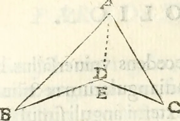 An illustration from Aerarium philosophiae mathematicae : in quo elementa philosophiae geometricae de planis, curuis, & solidis figuris applicata et ornata ... in tres tomos distributa sunt : intercessere ingeniosae inuentionis exodia horaria ..., 1648, leaf 543