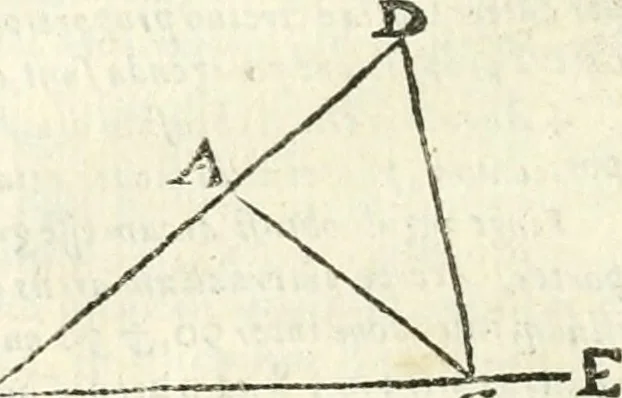 An illustration from Aerarium philosophiae mathematicae : in quo elementa philosophiae geometricae de planis, curuis, & solidis figuris applicata et ornata ... in tres tomos distributa sunt : intercessere ingeniosae inuentionis exodia horaria ..., 1648, leaf 559