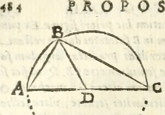 An illustration from Aerarium philosophiae mathematicae : in quo elementa philosophiae geometricae de planis, curuis, & solidis figuris applicata et ornata ... in tres tomos distributa sunt : intercessere ingeniosae inuentionis exodia horaria ..., 1648, leaf 565