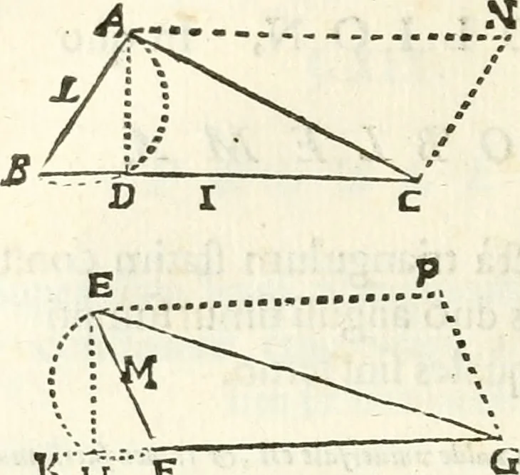 An illustration from Aerarium philosophiae mathematicae : in quo elementa philosophiae geometricae de planis, curuis, & solidis figuris applicata et ornata ... in tres tomos distributa sunt : intercessere ingeniosae inuentionis exodia horaria ..., 1648, leaf 573