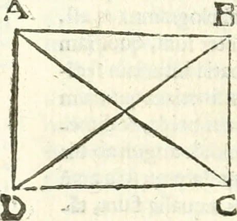 An illustration from Aerarium philosophiae mathematicae : in quo elementa philosophiae geometricae de planis, curuis, & solidis figuris applicata et ornata ... in tres tomos distributa sunt : intercessere ingeniosae inuentionis exodia horaria ..., 1648, leaf 589