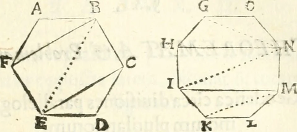 An illustration from Aerarium philosophiae mathematicae : in quo elementa philosophiae geometricae de planis, curuis, & solidis figuris applicata et ornata ... in tres tomos distributa sunt : intercessere ingeniosae inuentionis exodia horaria ..., 1648, leaf 596