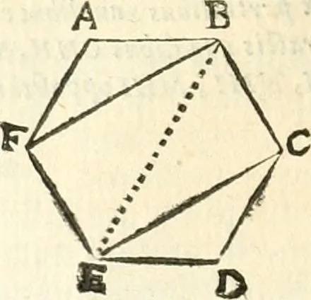 An illustration from Aerarium philosophiae mathematicae : in quo elementa philosophiae geometricae de planis, curuis, & solidis figuris applicata et ornata ... in tres tomos distributa sunt : intercessere ingeniosae inuentionis exodia horaria ..., 1648, leaf 597