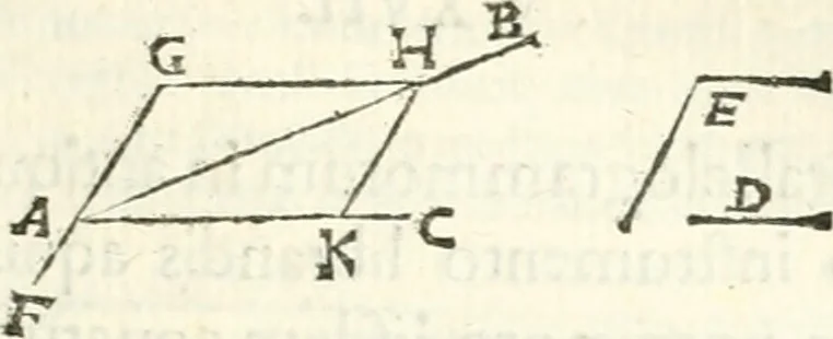 An illustration from Aerarium philosophiae mathematicae : in quo elementa philosophiae geometricae de planis, curuis, & solidis figuris applicata et ornata ... in tres tomos distributa sunt : intercessere ingeniosae inuentionis exodia horaria ..., 1648, leaf 602