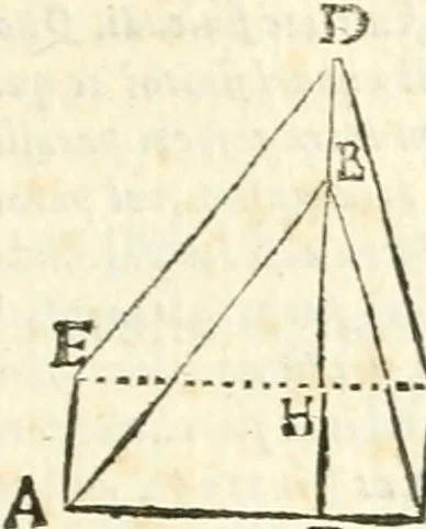 An illustration from Aerarium philosophiae mathematicae : in quo elementa philosophiae geometricae de planis, curuis, & solidis figuris applicata et ornata ... in tres tomos distributa sunt : intercessere ingeniosae inuentionis exodia horaria ..., 1648, leaf 620