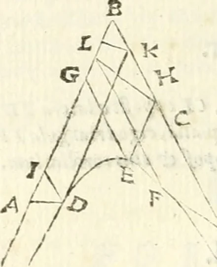An illustration from Aerarium philosophiae mathematicae : in quo elementa philosophiae geometricae de planis, curuis, & solidis figuris applicata et ornata ... in tres tomos distributa sunt : intercessere ingeniosae inuentionis exodia horaria ..., 1648, leaf 621