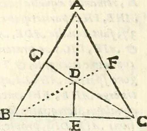 An illustration from Aerarium philosophiae mathematicae : in quo elementa philosophiae geometricae de planis, curuis, & solidis figuris applicata et ornata ... in tres tomos distributa sunt : intercessere ingeniosae inuentionis exodia horaria ..., 1648, leaf 637