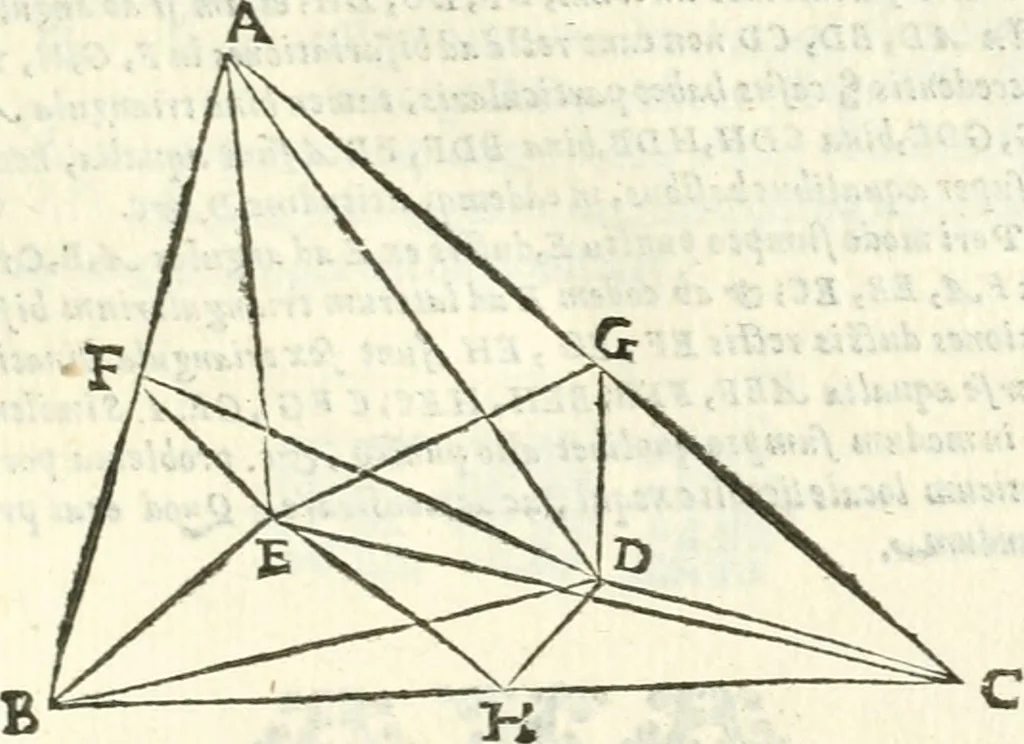 An illustration from Aerarium philosophiae mathematicae : in quo elementa philosophiae geometricae de planis, curuis, & solidis figuris applicata et ornata ... in tres tomos distributa sunt : intercessere ingeniosae inuentionis exodia horaria ..., 1648, leaf 638