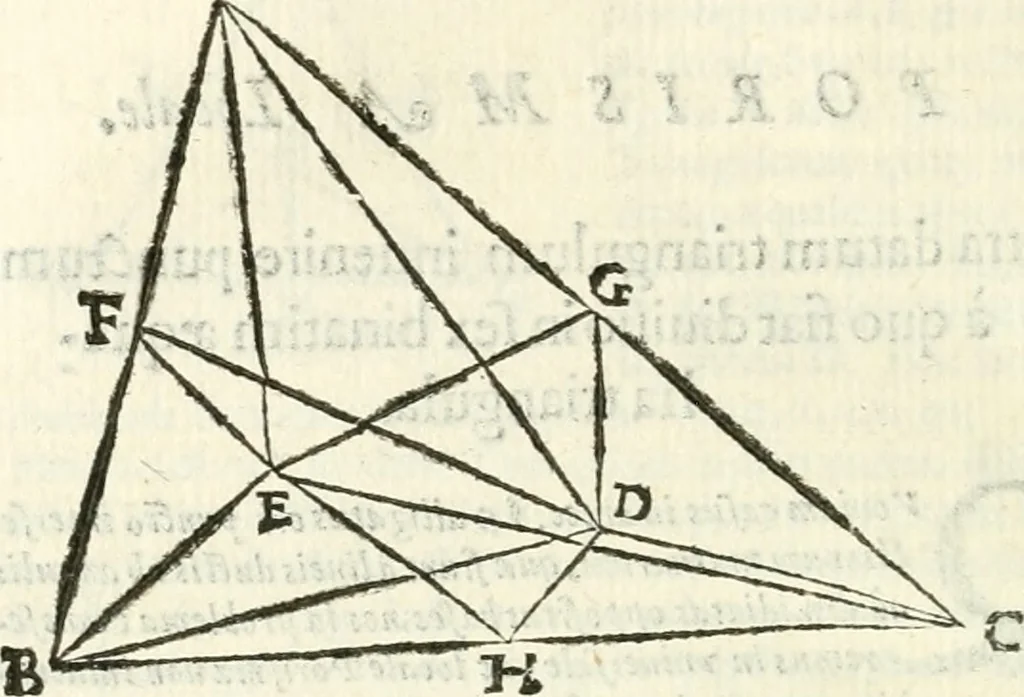 An illustration from Aerarium philosophiae mathematicae : in quo elementa philosophiae geometricae de planis, curuis, & solidis figuris applicata et ornata ... in tres tomos distributa sunt : intercessere ingeniosae inuentionis exodia horaria ..., 1648, leaf 639