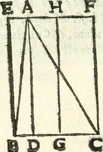 An illustration from Aerarium philosophiae mathematicae : in quo elementa philosophiae geometricae de planis, curuis, & solidis figuris applicata et ornata ... in tres tomos distributa sunt : intercessere ingeniosae inuentionis exodia horaria ..., 1648, leaf 647