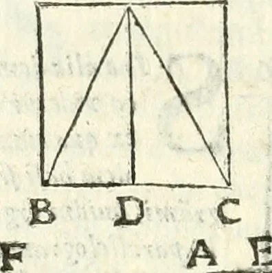 An illustration from Aerarium philosophiae mathematicae : in quo elementa philosophiae geometricae de planis, curuis, & solidis figuris applicata et ornata ... in tres tomos distributa sunt : intercessere ingeniosae inuentionis exodia horaria ..., 1648, leaf 647