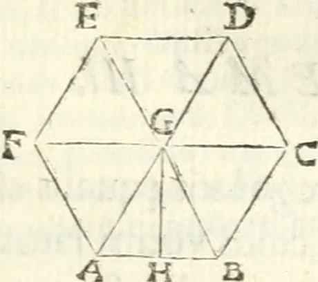 An illustration from Aerarium philosophiae mathematicae : in quo elementa philosophiae geometricae de planis, curuis, & solidis figuris applicata et ornata ... in tres tomos distributa sunt : intercessere ingeniosae inuentionis exodia horaria ..., 1648, leaf 648