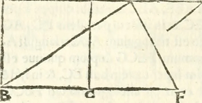 An illustration from Aerarium philosophiae mathematicae : in quo elementa philosophiae geometricae de planis, curuis, & solidis figuris applicata et ornata ... in tres tomos distributa sunt : intercessere ingeniosae inuentionis exodia horaria ..., 1648, leaf 663