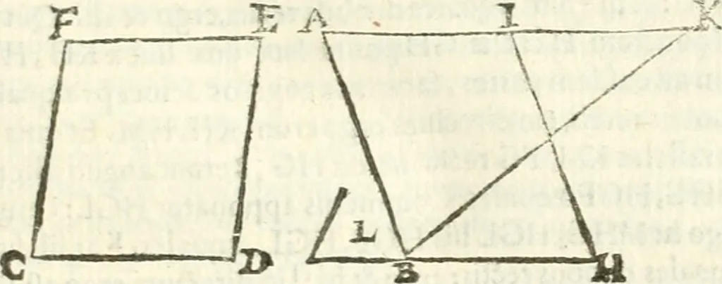 An illustration from Aerarium philosophiae mathematicae : in quo elementa philosophiae geometricae de planis, curuis, & solidis figuris applicata et ornata ... in tres tomos distributa sunt : intercessere ingeniosae inuentionis exodia horaria ..., 1648, leaf 680