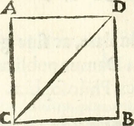 An illustration from Aerarium philosophiae mathematicae : in quo elementa philosophiae geometricae de planis, curuis, & solidis figuris applicata et ornata ... in tres tomos distributa sunt : intercessere ingeniosae inuentionis exodia horaria ..., 1648, leaf 713