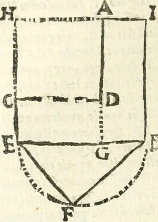 An illustration from Aerarium philosophiae mathematicae : in quo elementa philosophiae geometricae de planis, curuis, & solidis figuris applicata et ornata ... in tres tomos distributa sunt : intercessere ingeniosae inuentionis exodia horaria ..., 1648, leaf 721