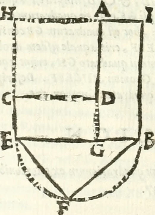 An illustration from Aerarium philosophiae mathematicae : in quo elementa philosophiae geometricae de planis, curuis, & solidis figuris applicata et ornata ... in tres tomos distributa sunt : intercessere ingeniosae inuentionis exodia horaria ..., 1648, leaf 723