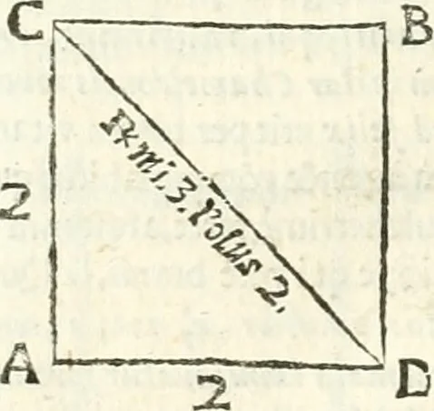 An illustration from Aerarium philosophiae mathematicae : in quo elementa philosophiae geometricae de planis, curuis, & solidis figuris applicata et ornata ... in tres tomos distributa sunt : intercessere ingeniosae inuentionis exodia horaria ..., 1648, leaf 725