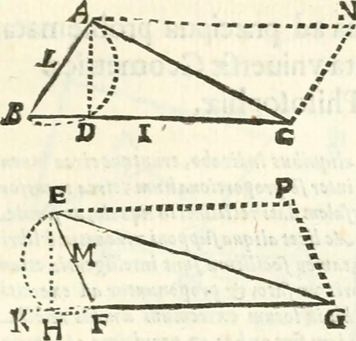 An illustration from Aerarium philosophiae mathematicae : in quo elementa philosophiae geometricae de planis, curuis, & solidis figuris applicata et ornata ... in tres tomos distributa sunt : intercessere ingeniosae inuentionis exodia horaria ..., 1648, leaf 728