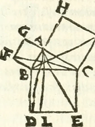 An illustration from Aerarium philosophiae mathematicae : in quo elementa philosophiae geometricae de planis, curuis, & solidis figuris applicata et ornata ... in tres tomos distributa sunt : intercessere ingeniosae inuentionis exodia horaria ..., 1648, leaf 733