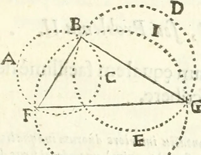 An illustration from Aerarium philosophiae mathematicae : in quo elementa philosophiae geometricae de planis, curuis, & solidis figuris applicata et ornata ... in tres tomos distributa sunt : intercessere ingeniosae inuentionis exodia horaria ..., 1648, leaf 736