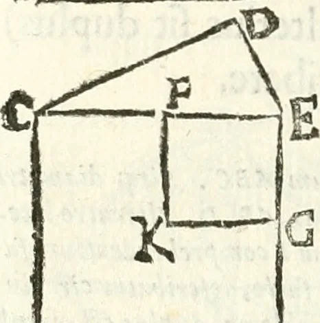 An illustration from Aerarium philosophiae mathematicae : in quo elementa philosophiae geometricae de planis, curuis, & solidis figuris applicata et ornata ... in tres tomos distributa sunt : intercessere ingeniosae inuentionis exodia horaria ..., 1648, leaf 741