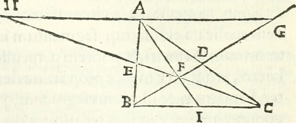 An illustration from Aerarium philosophiae mathematicae : in quo elementa philosophiae geometricae de planis, curuis, & solidis figuris applicata et ornata ... in tres tomos distributa sunt : intercessere ingeniosae inuentionis exodia horaria ..., 1648, leaf 101