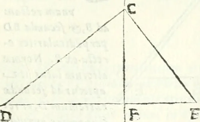 An illustration from Aerarium philosophiae mathematicae : in quo elementa philosophiae geometricae de planis, curuis, & solidis figuris applicata et ornata ... in tres tomos distributa sunt : intercessere ingeniosae inuentionis exodia horaria ..., 1648, leaf 112