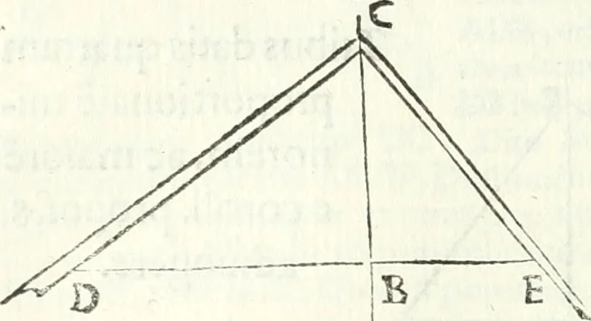 An illustration from Aerarium philosophiae mathematicae : in quo elementa philosophiae geometricae de planis, curuis, & solidis figuris applicata et ornata ... in tres tomos distributa sunt : intercessere ingeniosae inuentionis exodia horaria ..., 1648, leaf 113
