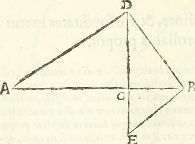 An illustration from Aerarium philosophiae mathematicae : in quo elementa philosophiae geometricae de planis, curuis, & solidis figuris applicata et ornata ... in tres tomos distributa sunt : intercessere ingeniosae inuentionis exodia horaria ..., 1648, leaf 125