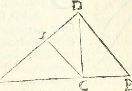An illustration from Aerarium philosophiae mathematicae : in quo elementa philosophiae geometricae de planis, curuis, & solidis figuris applicata et ornata ... in tres tomos distributa sunt : intercessere ingeniosae inuentionis exodia horaria ..., 1648, leaf 127