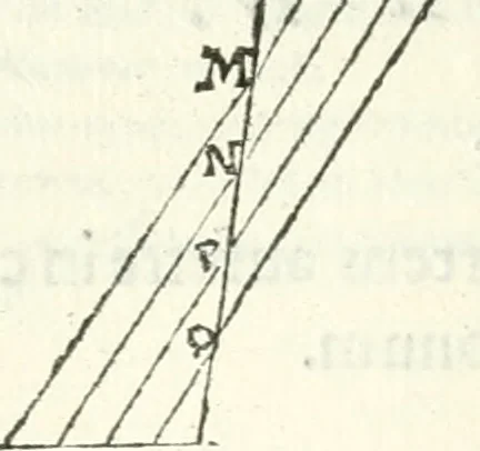 An illustration from Aerarium philosophiae mathematicae : in quo elementa philosophiae geometricae de planis, curuis, & solidis figuris applicata et ornata ... in tres tomos distributa sunt : intercessere ingeniosae inuentionis exodia horaria ..., 1648, leaf 133