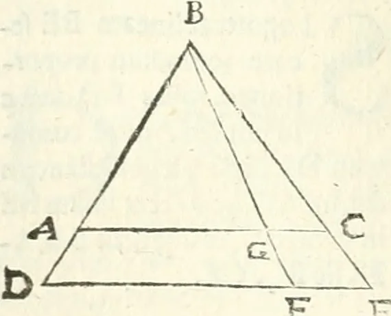An illustration from Aerarium philosophiae mathematicae : in quo elementa philosophiae geometricae de planis, curuis, & solidis figuris applicata et ornata ... in tres tomos distributa sunt : intercessere ingeniosae inuentionis exodia horaria ..., 1648, leaf 153