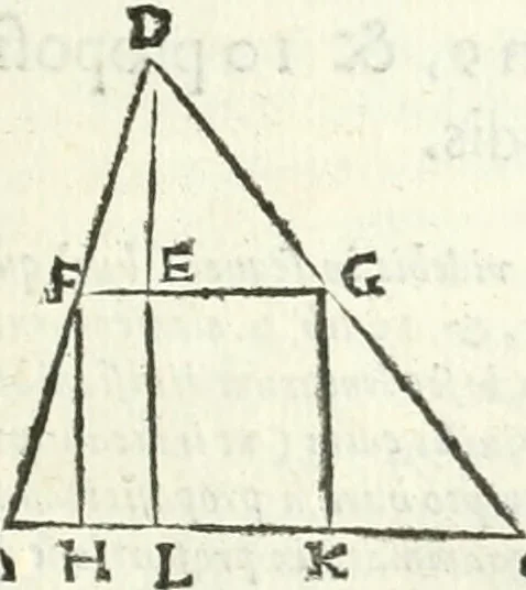 An illustration from Aerarium philosophiae mathematicae : in quo elementa philosophiae geometricae de planis, curuis, & solidis figuris applicata et ornata ... in tres tomos distributa sunt : intercessere ingeniosae inuentionis exodia horaria ..., 1648, leaf 156