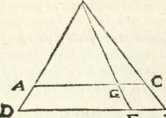 An illustration from Aerarium philosophiae mathematicae : in quo elementa philosophiae geometricae de planis, curuis, & solidis figuris applicata et ornata ... in tres tomos distributa sunt : intercessere ingeniosae inuentionis exodia horaria ..., 1648, leaf 189
