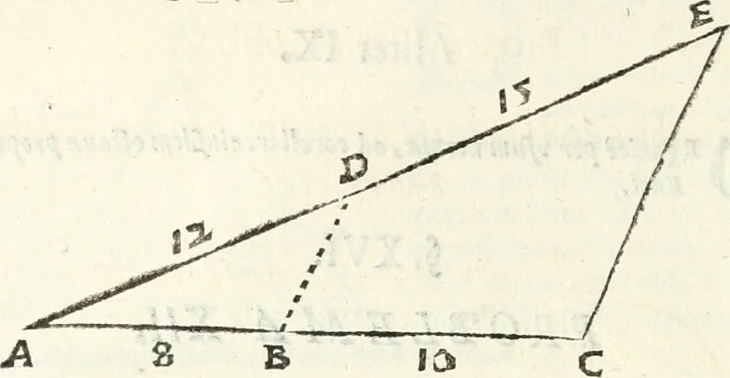 An illustration from Aerarium philosophiae mathematicae : in quo elementa philosophiae geometricae de planis, curuis, & solidis figuris applicata et ornata ... in tres tomos distributa sunt : intercessere ingeniosae inuentionis exodia horaria ..., 1648, leaf 191