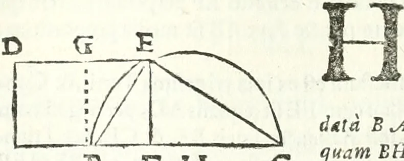 An illustration from Aerarium philosophiae mathematicae : in quo elementa philosophiae geometricae de planis, curuis, & solidis figuris applicata et ornata ... in tres tomos distributa sunt : intercessere ingeniosae inuentionis exodia horaria ..., 1648, leaf 203