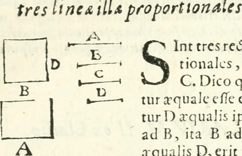 An illustration from Aerarium philosophiae mathematicae : in quo elementa philosophiae geometricae de planis, curuis, & solidis figuris applicata et ornata ... in tres tomos distributa sunt : intercessere ingeniosae inuentionis exodia horaria ..., 1648, leaf 252
