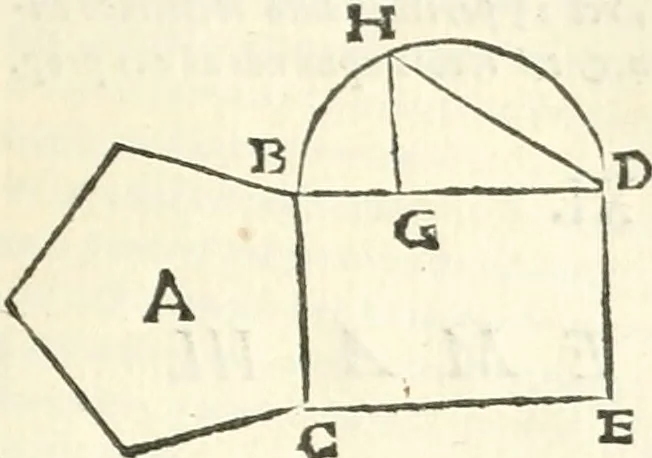 An illustration from Aerarium philosophiae mathematicae : in quo elementa philosophiae geometricae de planis, curuis, & solidis figuris applicata et ornata ... in tres tomos distributa sunt : intercessere ingeniosae inuentionis exodia horaria ..., 1648, leaf 260