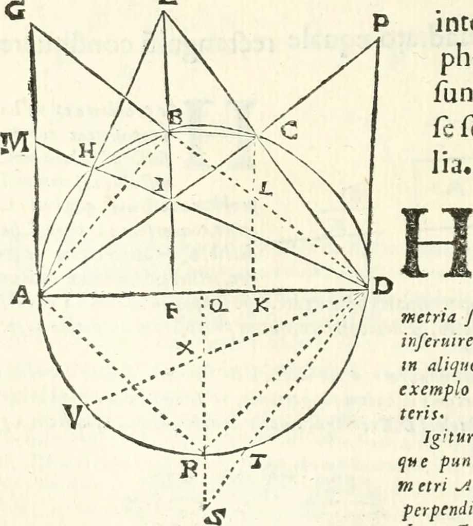 An illustration from Aerarium philosophiae mathematicae : in quo elementa philosophiae geometricae de planis, curuis, & solidis figuris applicata et ornata ... in tres tomos distributa sunt : intercessere ingeniosae inuentionis exodia horaria ..., 1648, leaf 263